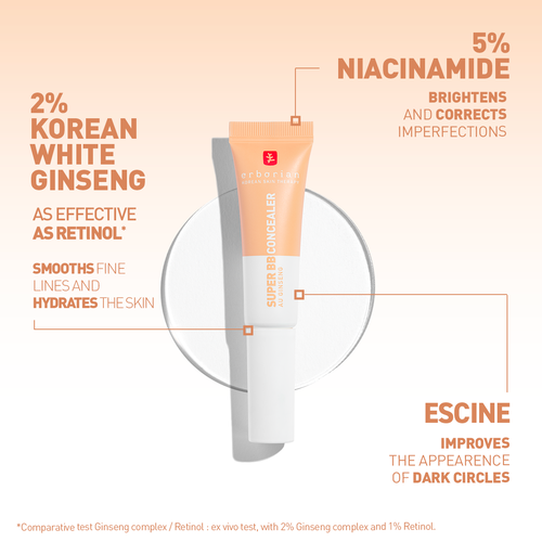 view 5/7 of Super BB Concealer, , GB